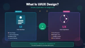 ui_ux design post